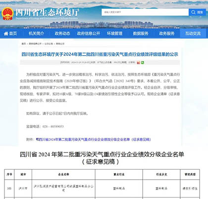 弘潤(rùn)塑料制品分公司通過四川省重污染天氣重點(diǎn)行業(yè)績(jī)效評(píng)級(jí)
